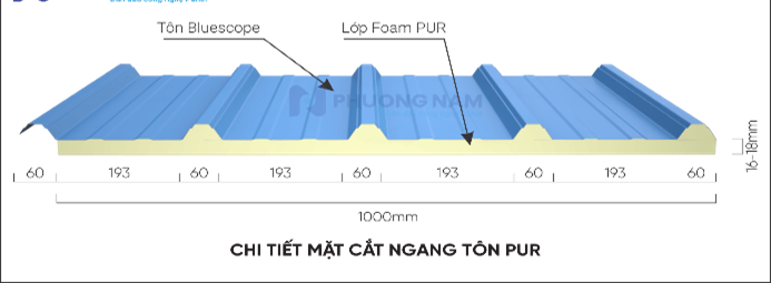 TechC02anh4 TechC02anh4